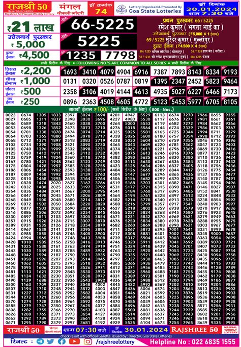 rajshree lottery result today evening 6.30 pm live|Result Chart .